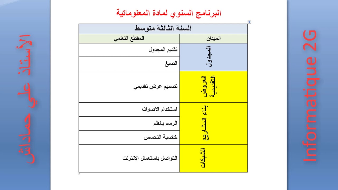 البرنامج السنوي لمادة المعلوماتية للنسة الثالثة متوسط 2019 وتحميله برابط مباشر