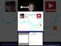 Создание Постов Через Нейросети – Полный Обзор Процесса #shorts