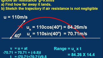M12c Projectiles Part 3 of 3