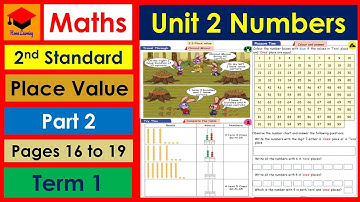 2nd Std- Maths- Unit- 2- Numbers- Part 2- Pages 16 to 19- Place Value- Term 1- Exercises- Activity.