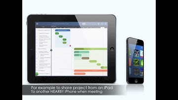 QuickPlan - Project plan HD