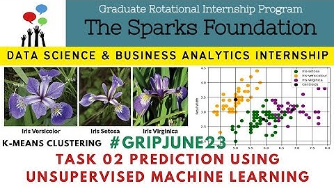 #gripjune23 Task 02 Prediction using Unsupervised Machine Learning #thesparksfoundation #internship
