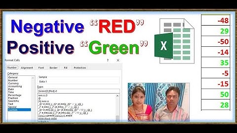 Automatically Change Negative Numbers Color to Red in Excel |display negative numbers in red excel