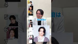 美容外科医が選ぶ芸能人格付け10