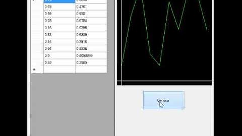 Opengl tao Framework 001