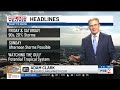 FIRST ALERT: Hot temps continue, chance of rain/storms increases for Sunday