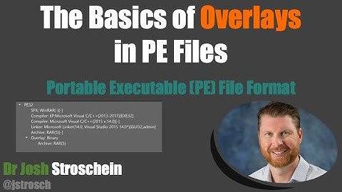 The Basics of Overlays in PE Files