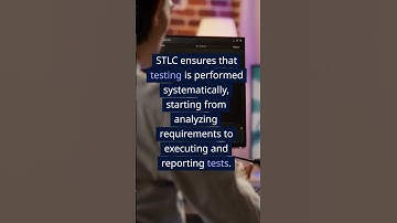 Software Testing Life Cycle (STLC)