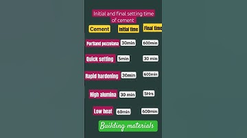 initial and final setting time of cement #civilengineering #sscje