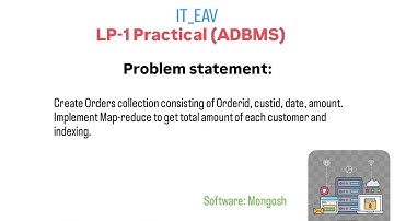 LP 1 Practical ADBMS : 3