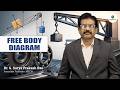 FREE BODY DIAGRAM | BY DR. G. SURYA PRAKASH RAO || MLRITM