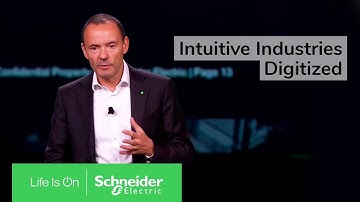 Strategy Talk Intuitive Industries Digitized Peter Herweck