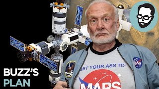 The Aldrin Cycler: A Conveyor Belt To Mars | Answers With Joe