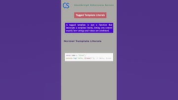 Tagged Template Literals in #javascript  #coding #interview #programming #javascriptcoding #shorts