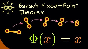 Banach Fixed-Point Theorem [dark version]