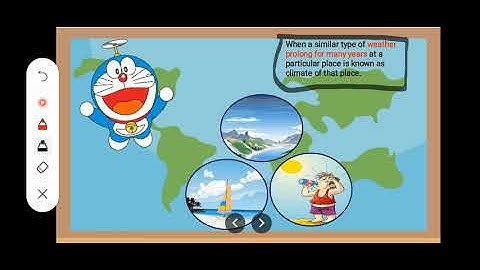 PPT ON WEATHER CLIMATE AND SEASON FOR STUDENTS UNDER CLASS 3