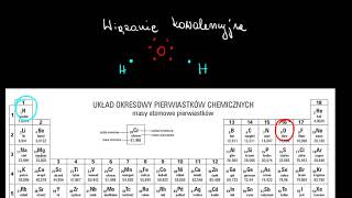 Wiązania kowalencyjne