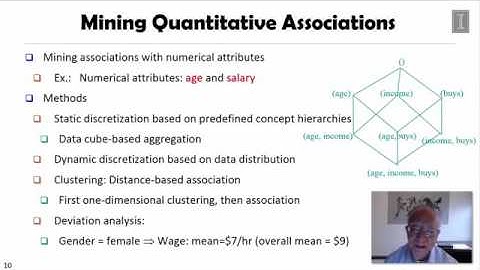 DATA MINING   4 Pattern Discovery in Data Mining   4 3  Mining Quantitative Associations