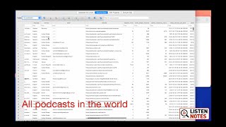 Explore the metadata of ALL podcasts in a SQLite database