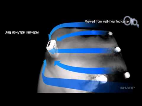 Sharp очиститель воздуxa/ увлажнитель Tест потока воздуха
