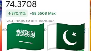 The Exchange Rate Saudi Arabian Riyal To Stani Rupee Sar Pkr  Currency