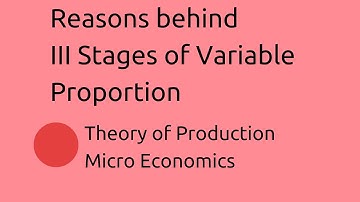 What are Reasons behind 3 Stages of Variable Proportion | Production | CA CPT | CS & CMA Foundation