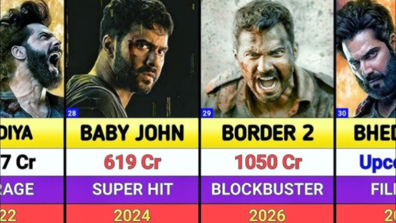 Varun Dhawan Hits And Flops Movies List || Border 2 Box office collection || Border 2