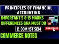 Accounting Assumptions Explained In Detail | Principles of Financial Accounting | BCom 1st Sem | PU