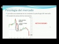 Webinar de Velas Japonesas y de como ganarse un sueldo en bolsa por Trading y bolsa para Torpes