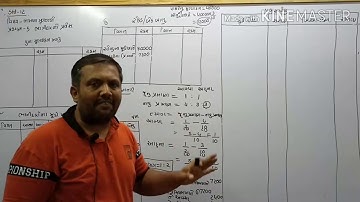 Aaradhya classes std:12gm sub: account ch:5 part:6