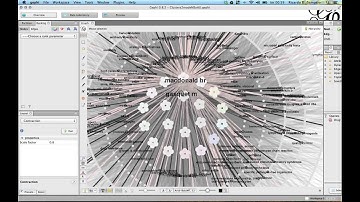 Clusters and Semantics