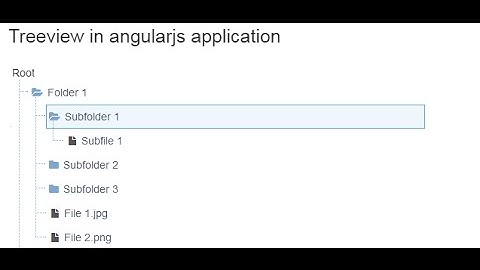 Treeview in AngularJS application