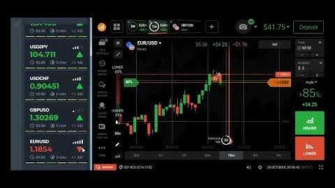 How To Earn Money From Vfx Alert Pro Free Download WITH Winning Tricks| 100% Winning Tool 2021