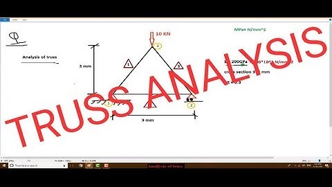 ANSYS APDL Tutorial | Analysis of TRUSS in Ansys