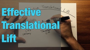 Effective Translational Lift (ETL) in Helicopters