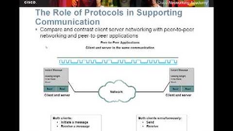 Intro to Networking Chapter 3