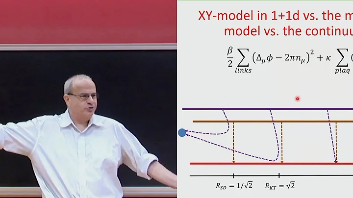 Nathan Seiberg - Quantum Field Theory of Exotic Sy...