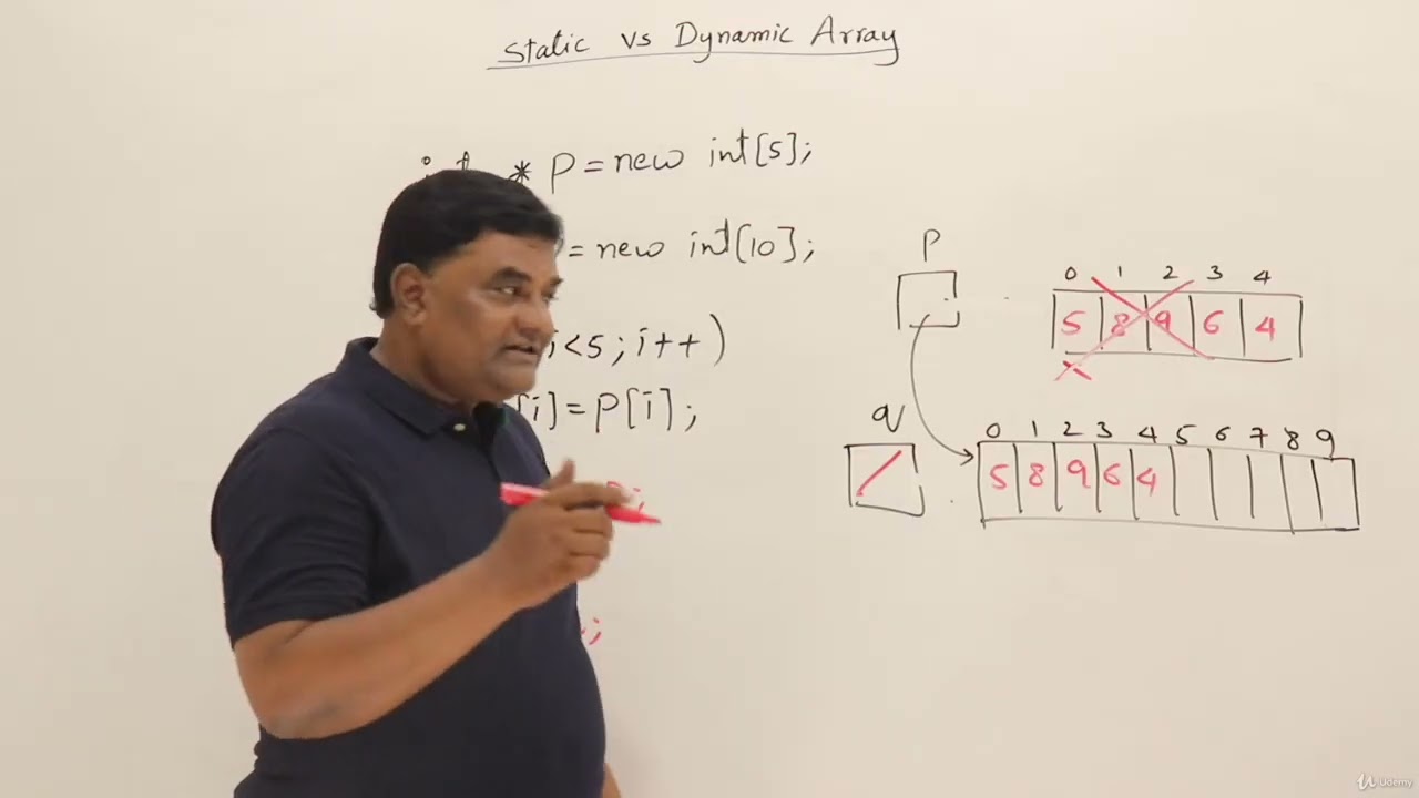 6.3 : Increasing Array Size [Abdul Bari] DSA Course