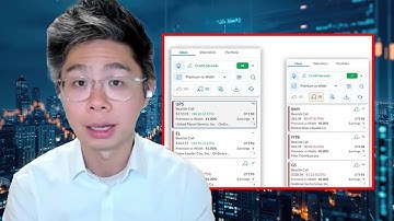 Simplify Credit Spread Trading with OptionsPlay💻