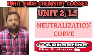 NEUTRALIZATION CURVE