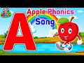 ABC Phonics Song | Nursery ABC Panda Songs | Educational YouTube Videos | Sing Along Phonics Sounds