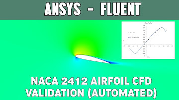 CFD validation of NACA2412 airfoil | Automated Fluent workbench file, coordinates to results (1/2)