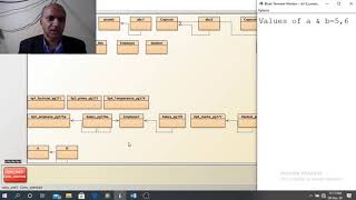 ICSE class 10 Computer Applications, Constructor (part 2) Java Constructor Overloading Icse Class 10 Computer Applications Part 2