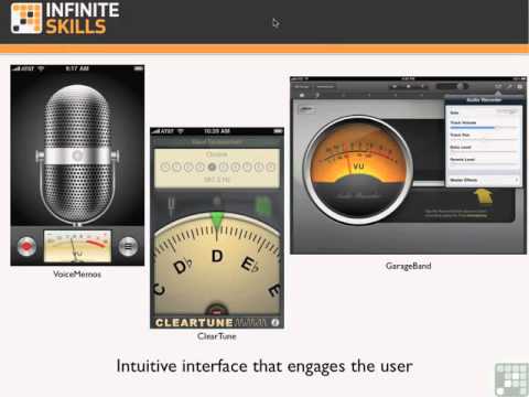 0401 Creating A Compelling User Experience