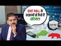 Editors Take: Exit Poll Sentiment and Market Mood | Is Bengal Boosting Bulls