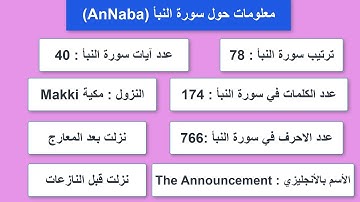 #78 #AnNaba معلومات حول سورة النبأ - معلومات عن القرآن الكريم الكثير منا يجهلها #أهل_القران