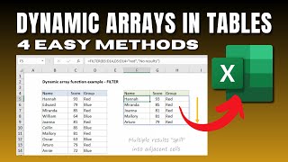 How To Use Dynamic Array Calculation Into a Table (4 Methods) Net Worth