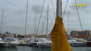The Parts Of A Sailing Yacht