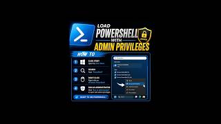 How to Open PowerShell as Admin in Windows 11 FAST