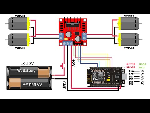 वीडियो: Esp8266 (NodeMCU) के साथ वेब IR रिमोट: 4 कदम वीडियो: Esp8266 (NodeMCU) के साथ वेब IR रिमोट: 4 कदम